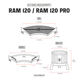 Ram 120 PRO Grill